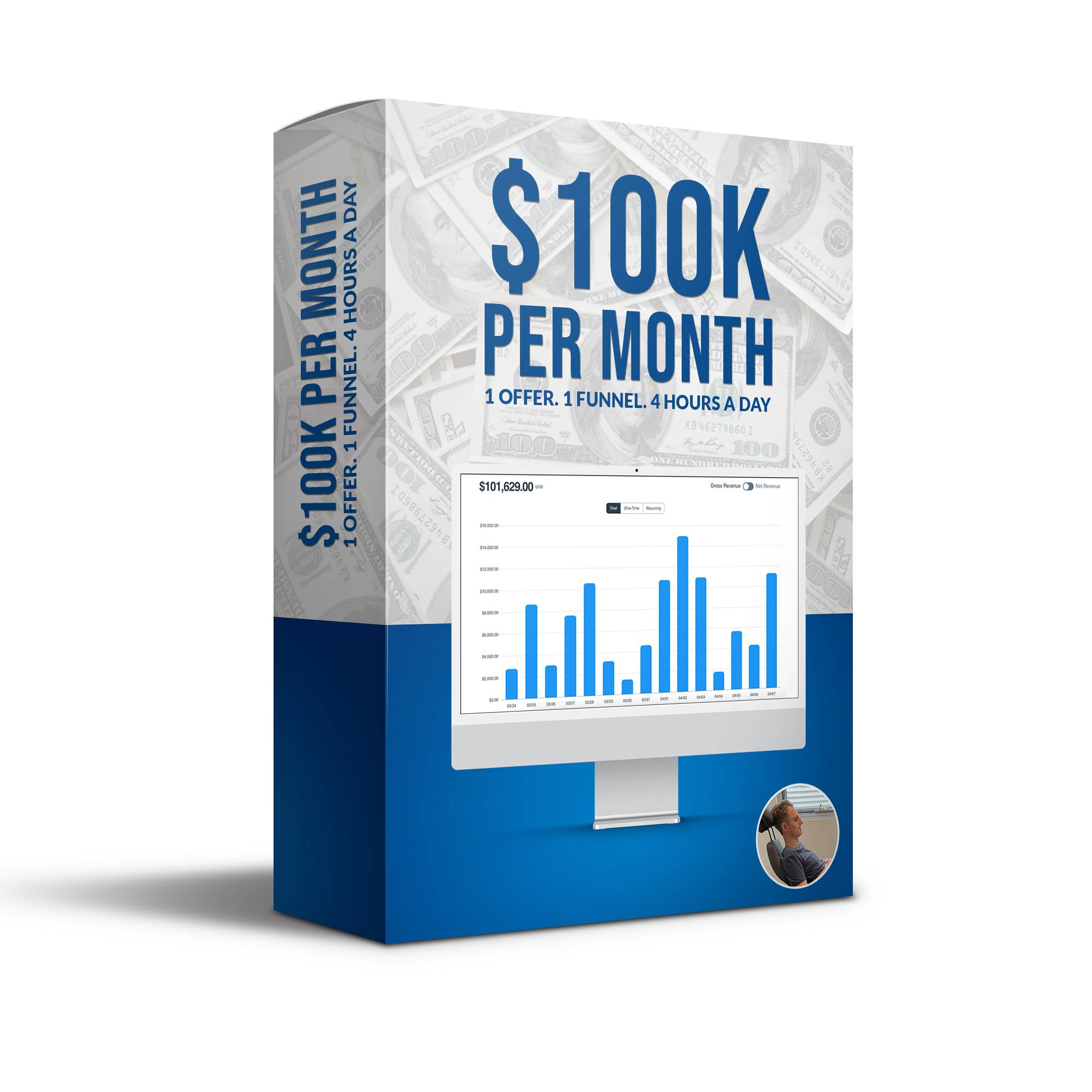 $100K Per Month case study